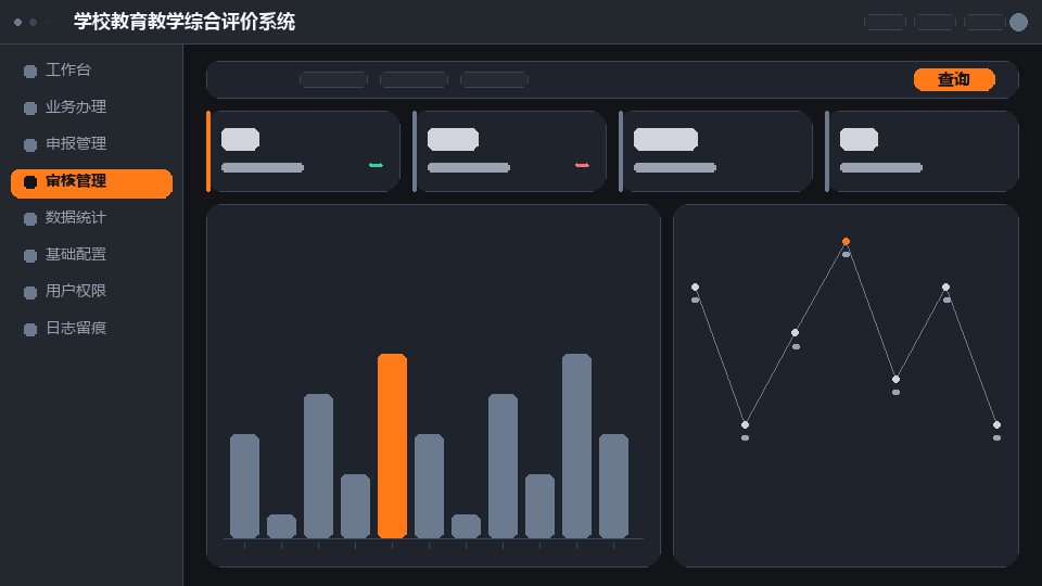 学校教育教学综合评价系统系统界面